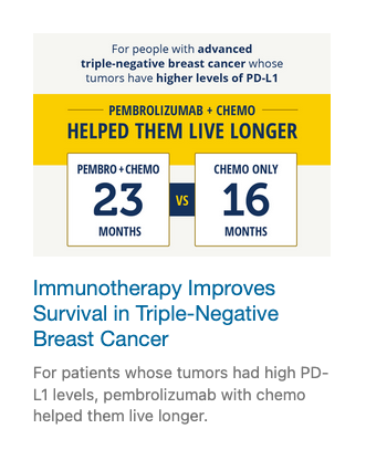 chemo